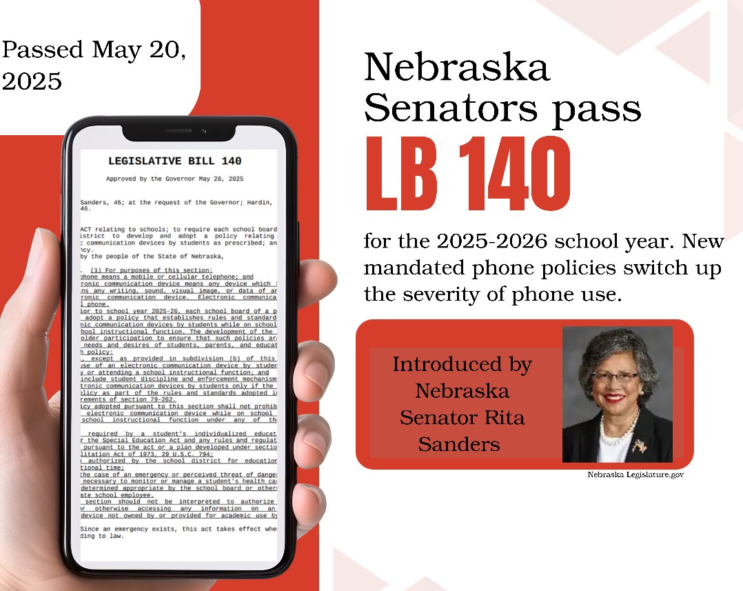 As Legislative Bill 140 passes, phone laws for Nebraska public schools statewide turn stringent