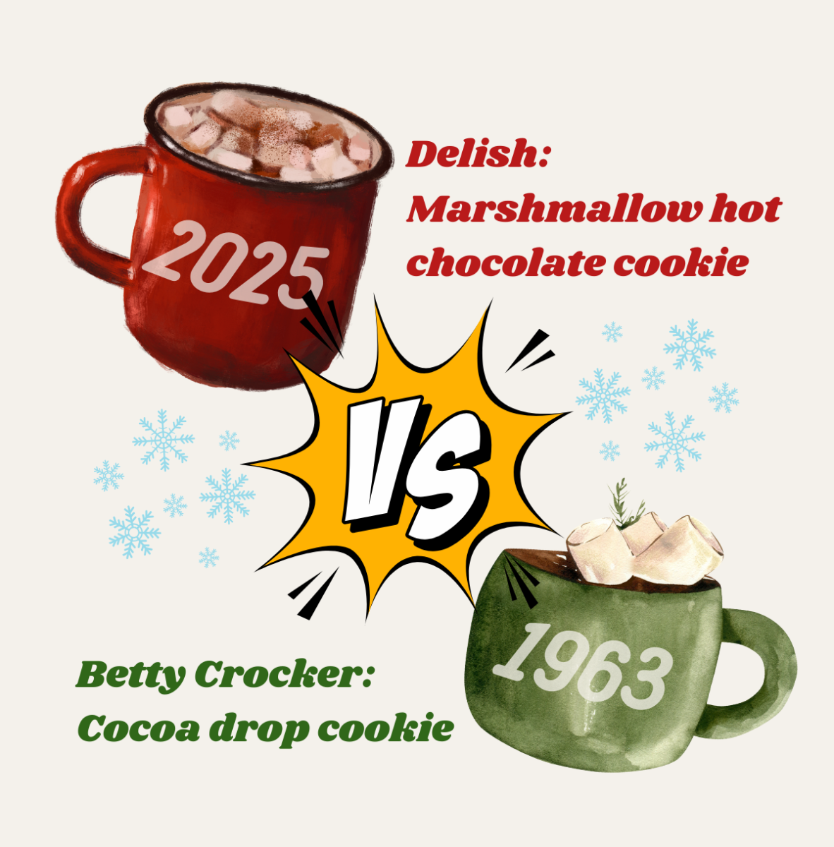 These two Christmas cookies prove that it’s out with the old and in with the new