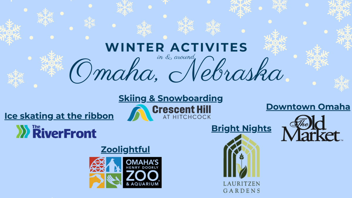 Winter break brings opportunities for festive fun in Omaha