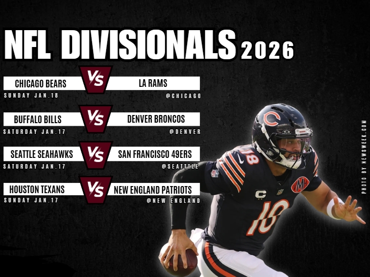The NFL playoffs schedule and recap