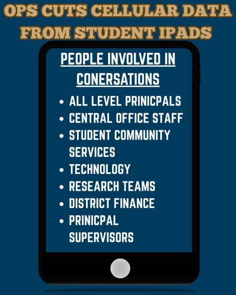 OPS drops cellular data from student iPads